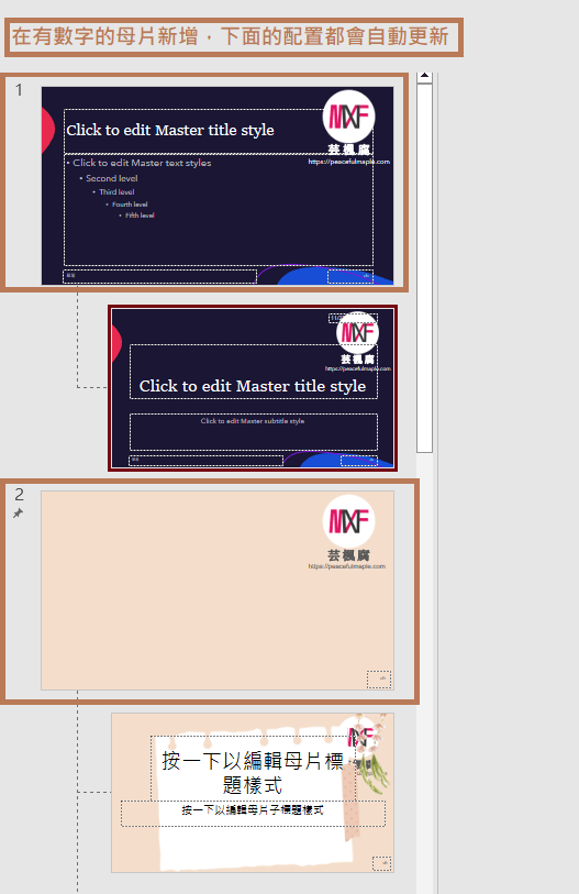 在母片編輯，下面的版面配置頁面都會更新